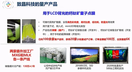 聲紋+、區(qū)塊鏈、量子點(diǎn)…6個“硬科技”項目在車谷路演大比拼 合成材料
